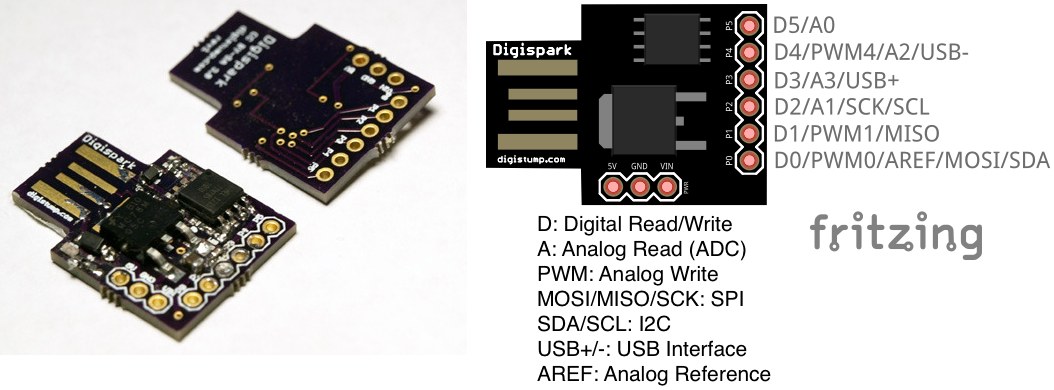 Digispark with pinout.jpg