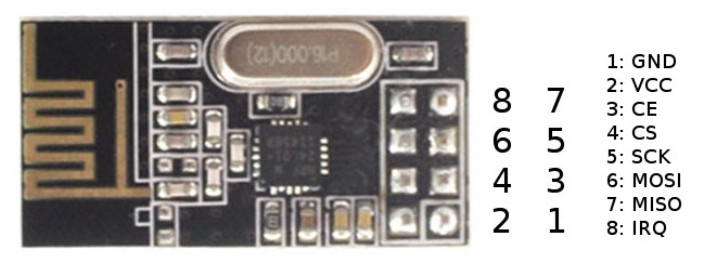 Nrf24l01 pinout2.jpg