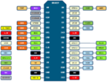 NODEMCU DEVKIT V1 0 PINMAP.png