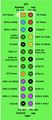 Raspberrypi-pinout.jpg