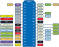 NODEMCU DEVKIT V0 9 PINMAP.png